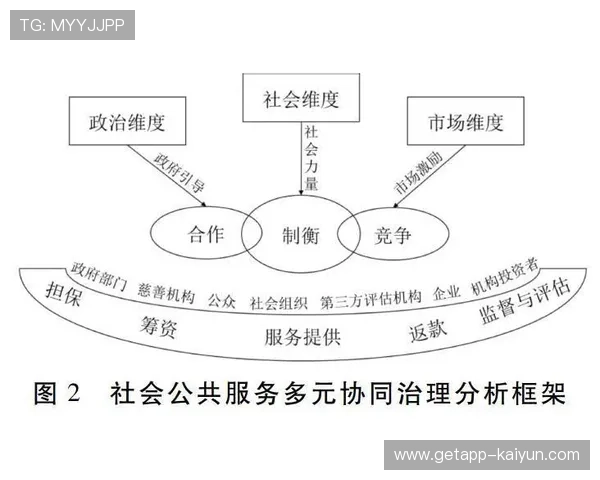 体育内容与社会创新结合 探索解决社会问题新路径